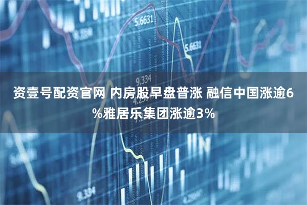 资壹号配资官网 内房股早盘普涨 融信中国涨逾6%雅居乐集团涨逾3%
